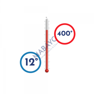 Diphyl (215 KG)